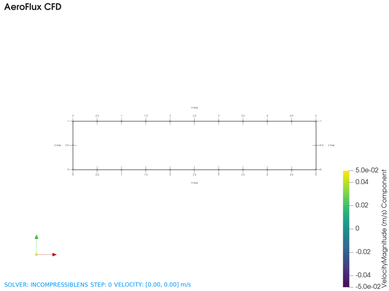 Duct Flow 3D Velocity Magnitude Simulation Output