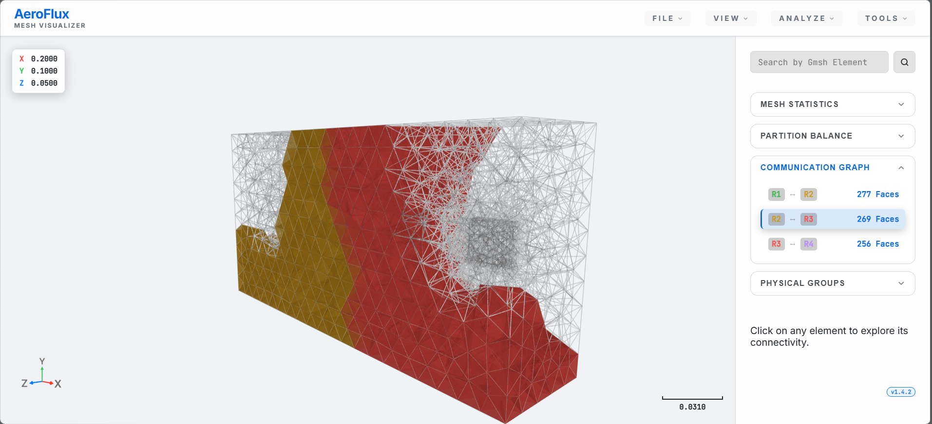 AeroFlux Mesh Visualizer UI preview showing volumetric 3D element rendering